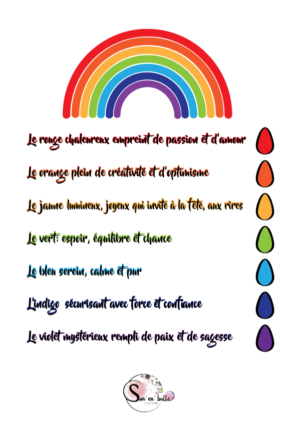Bracelet à histoire "Arc en ciel" – Image 3